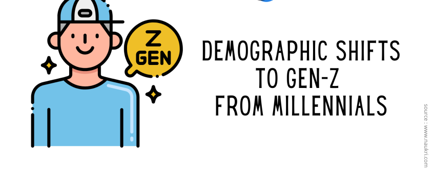 Target Demographic Shifts to Gen-Z From Millennials