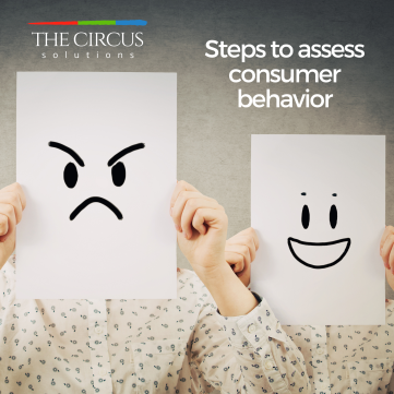 Easy steps to assess consumer behavior
