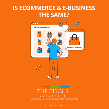 Is ecommerce and e business the same?