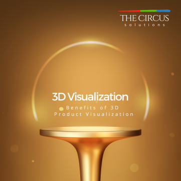 3D visualization
