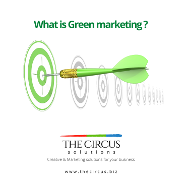 What is Green Marketing? And their objectives?