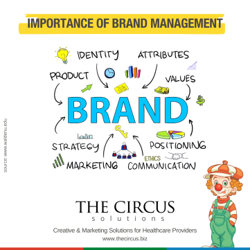 Importance of Brand Management