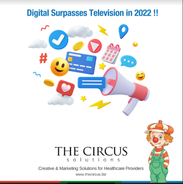 Digital Surpasses Television in 2022